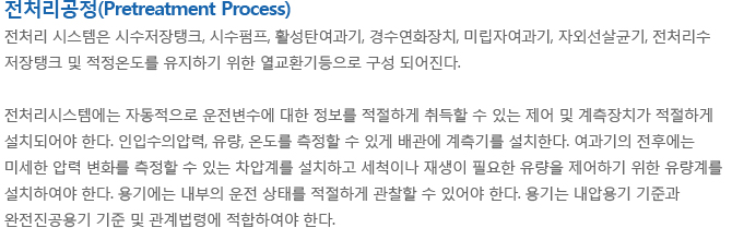 내용